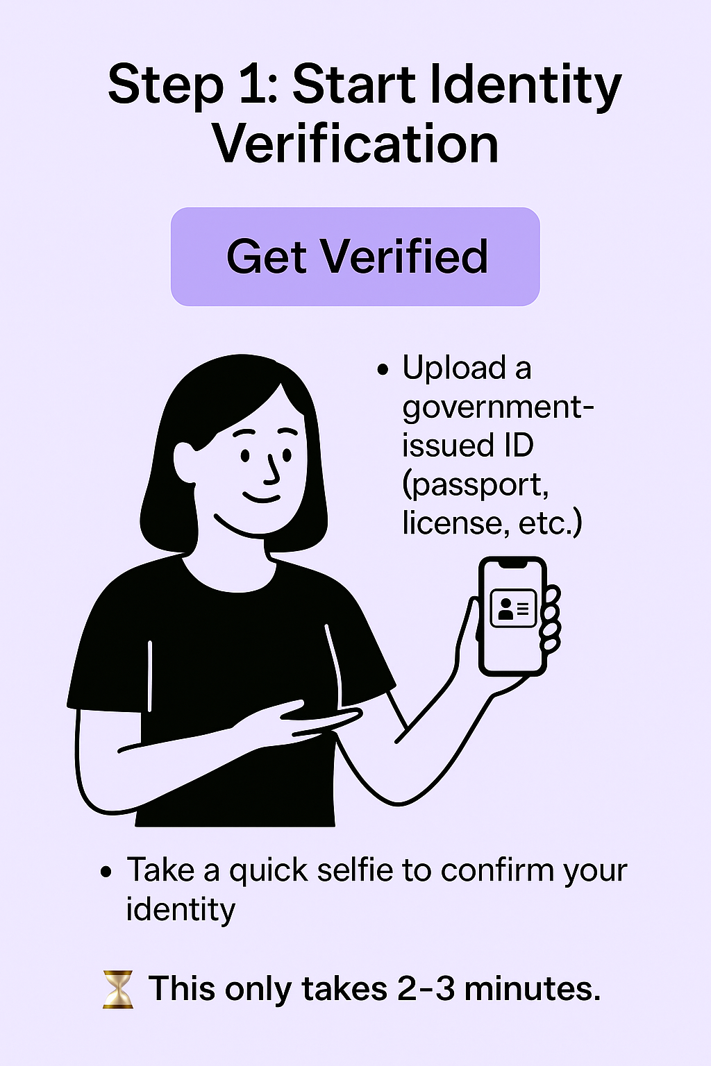 Step 1: Identity Verification Process