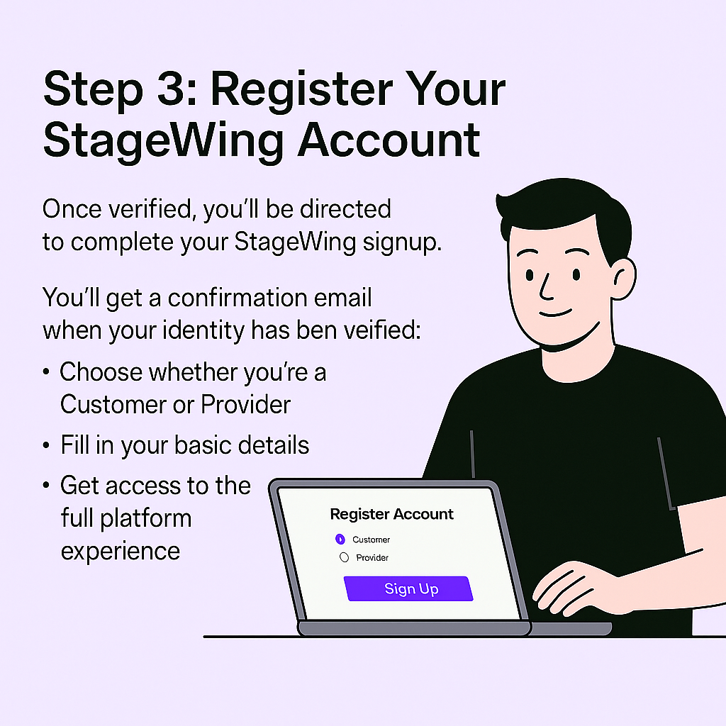 Step 3: Registration Process